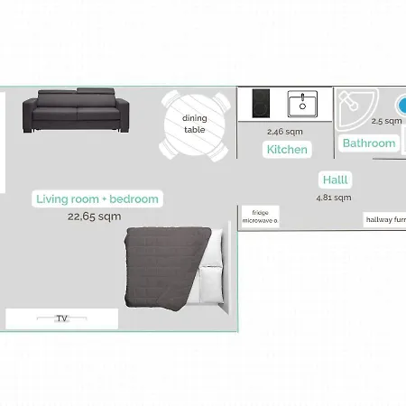 Jobelhome Liszt Apartment